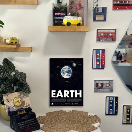 لوحة EARTH